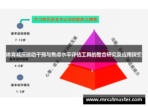 体育减压运动干预与焦虑水平评估工具的整合研究及应用探索