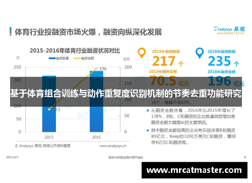 基于体育组合训练与动作重复度识别机制的节奏去重功能研究