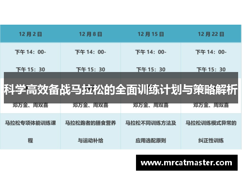 科学高效备战马拉松的全面训练计划与策略解析
